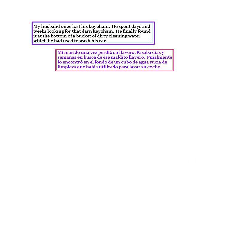 El llavero Has anyone seen my keys? Answers