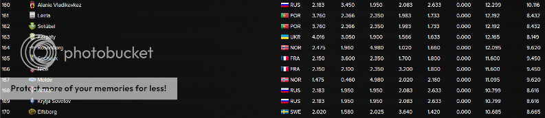 Europa_%20Clubes%20Coeficientes_zpslv7oc